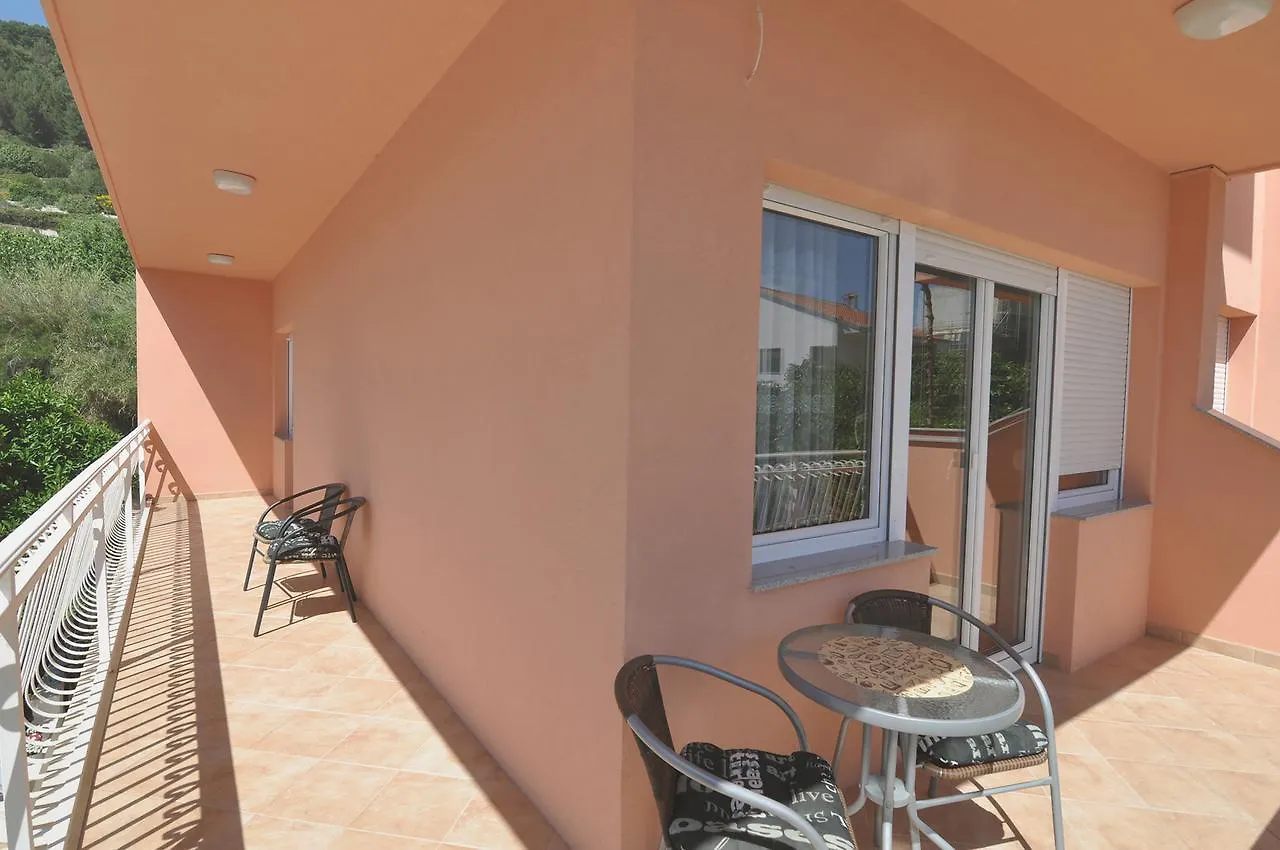 Poolside Paradise - A Hidden Gem In Split Apartmán